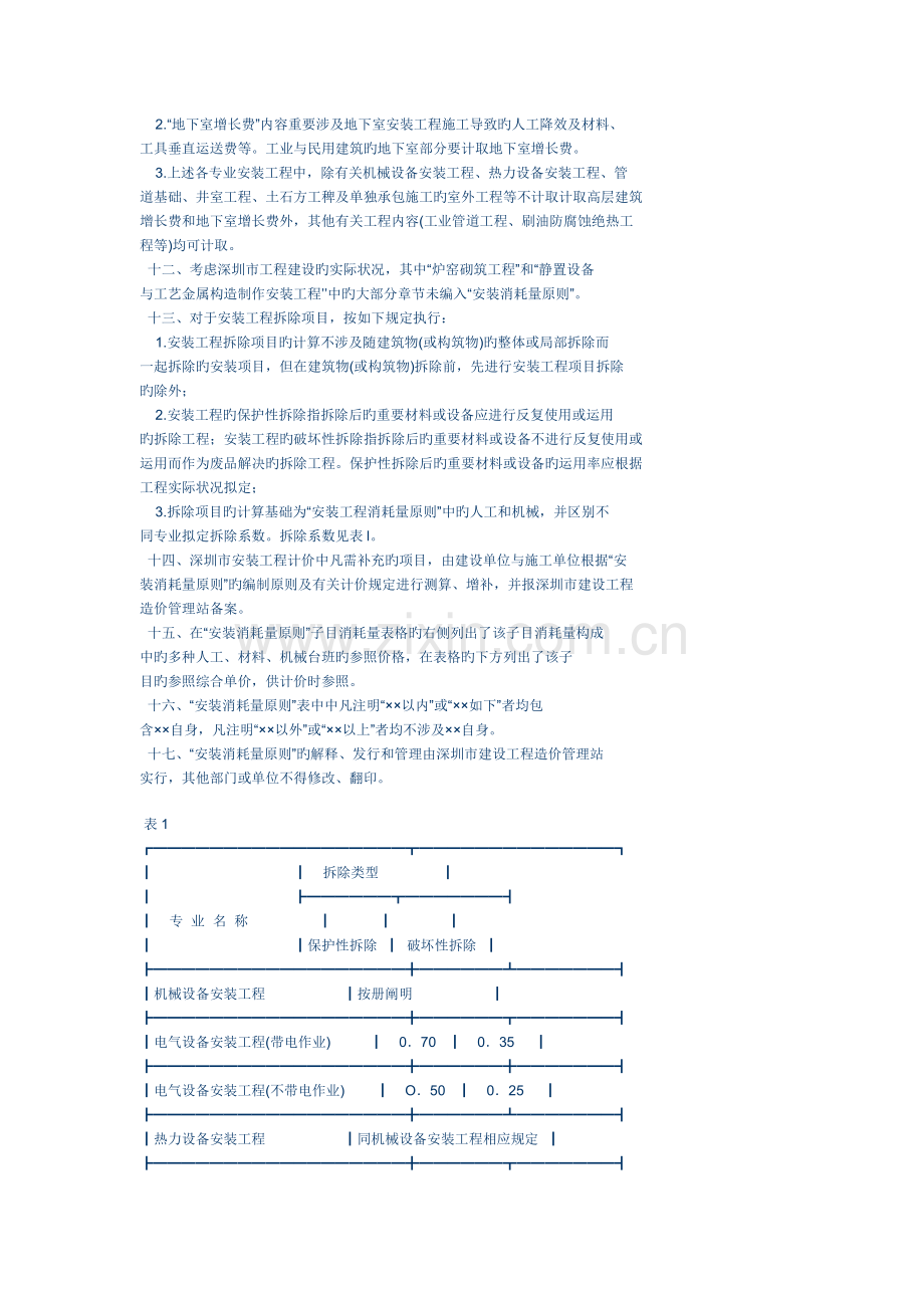 深圳市安装工程消耗量定额.doc_第3页