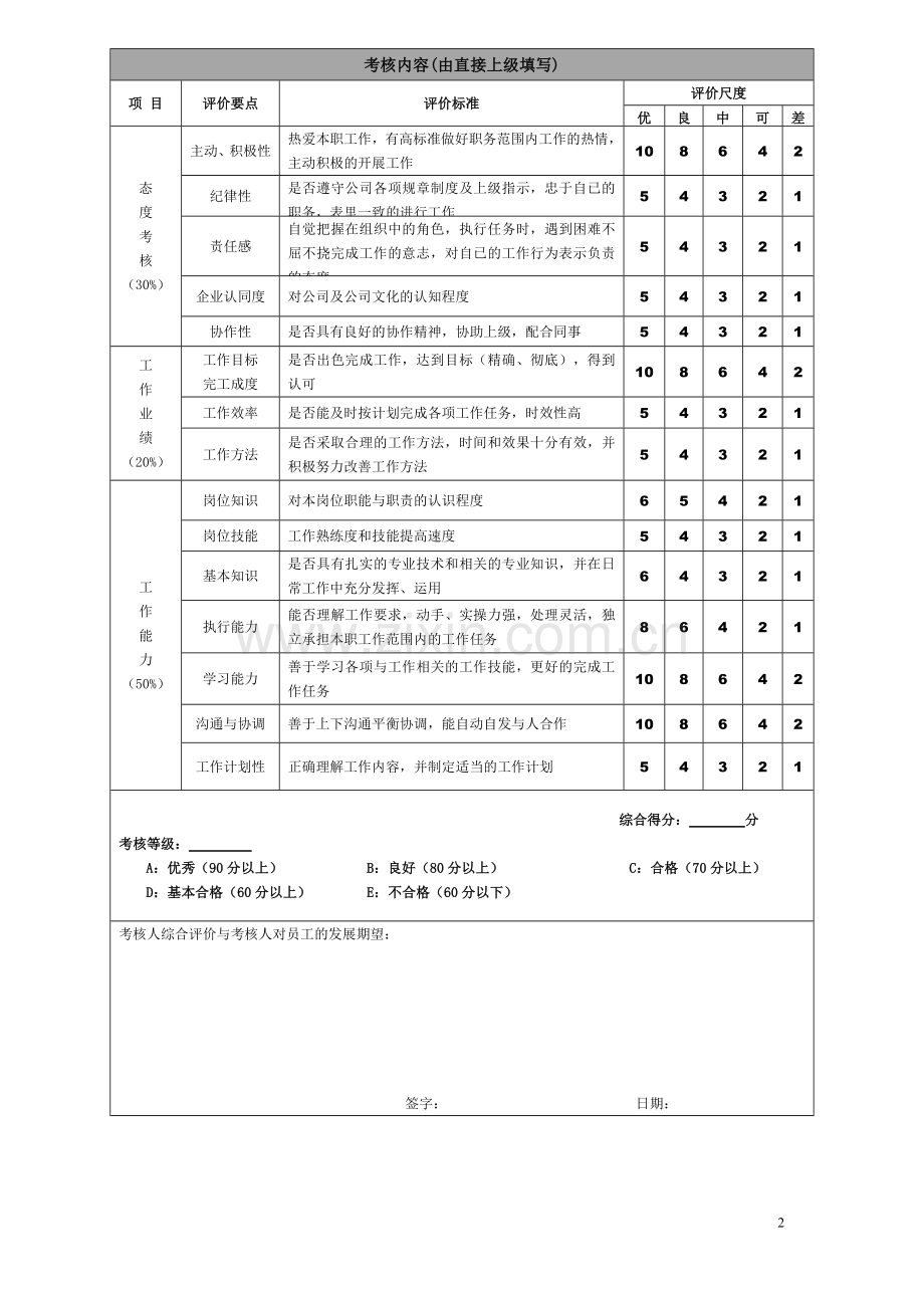 新员工试用转正考核评价表.doc_第2页