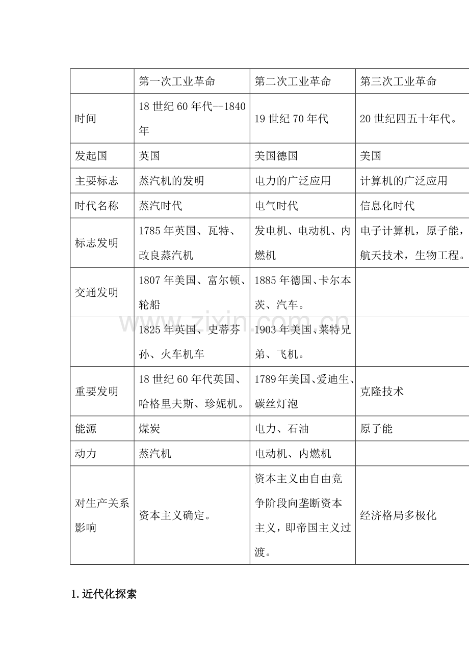 2019部编人教版九年级中考复习提纲.docx_第1页