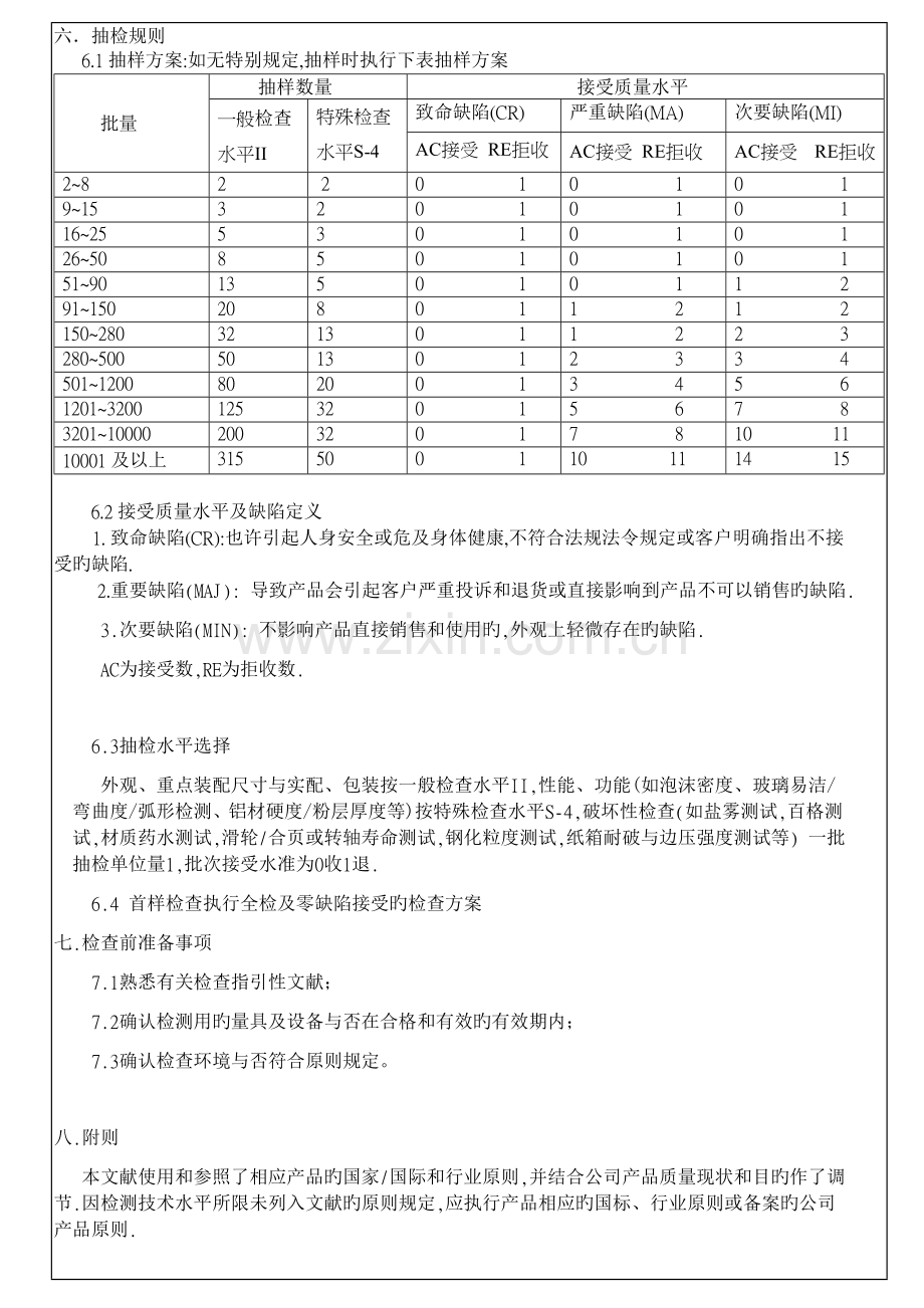 淋浴房来料检验标准.doc_第2页