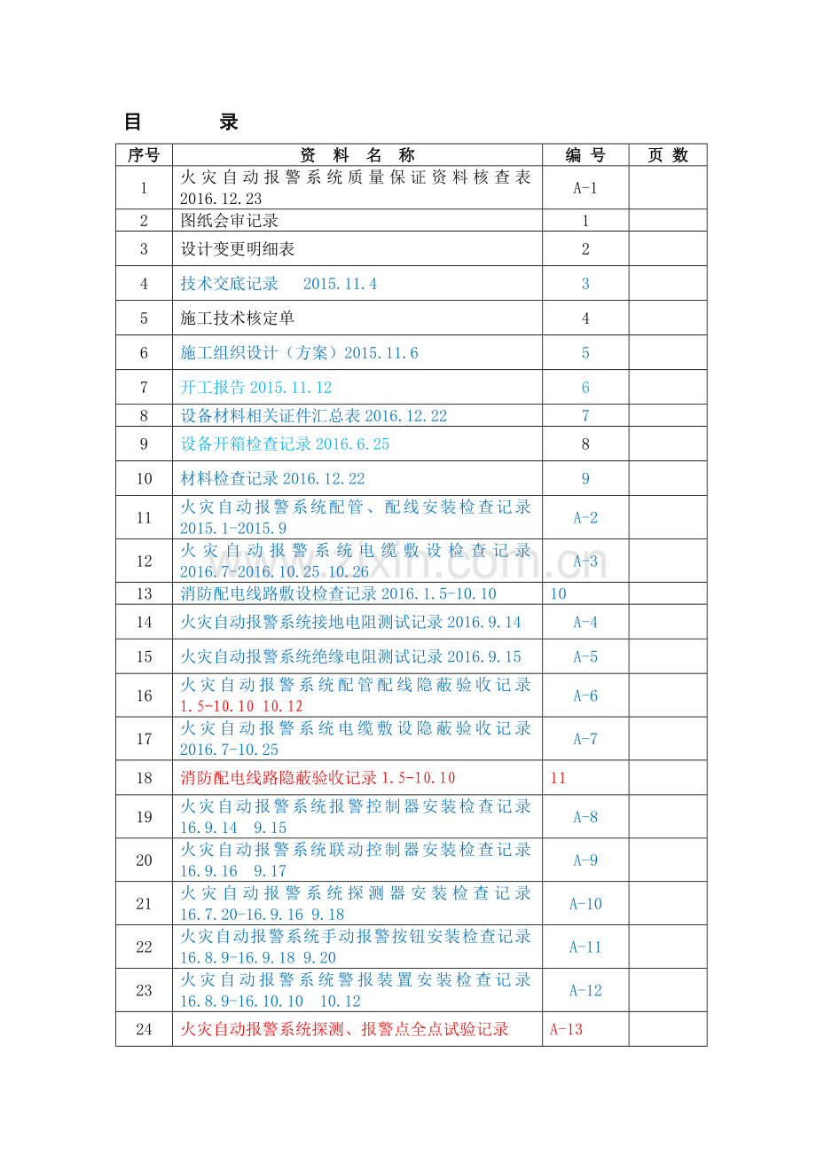 火灾自动报警系统施工安装质量记录(样本)资料.doc_第2页