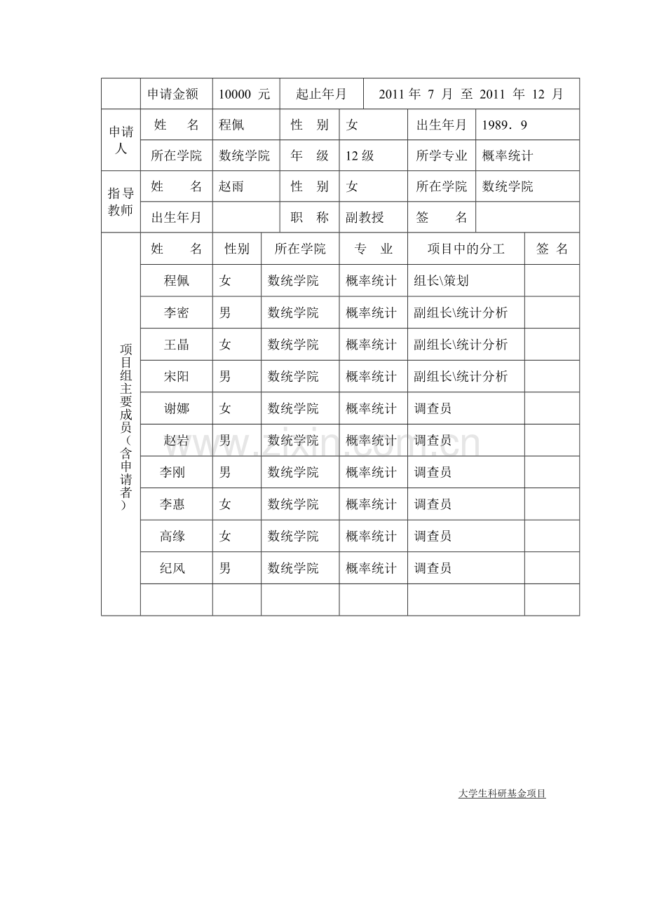 科研立项申请书范本.doc_第2页