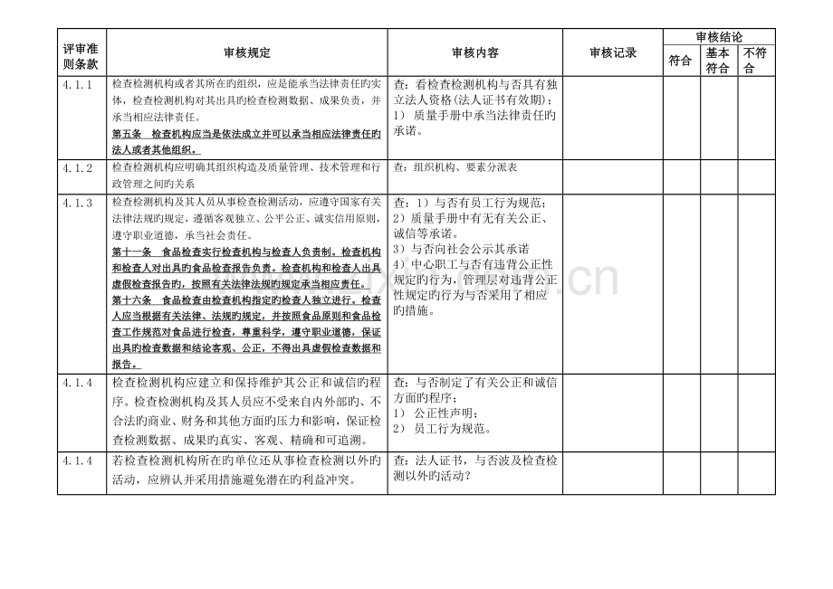 最高管理者、技术、质量技术负责人内审检查记录表.doc_第1页