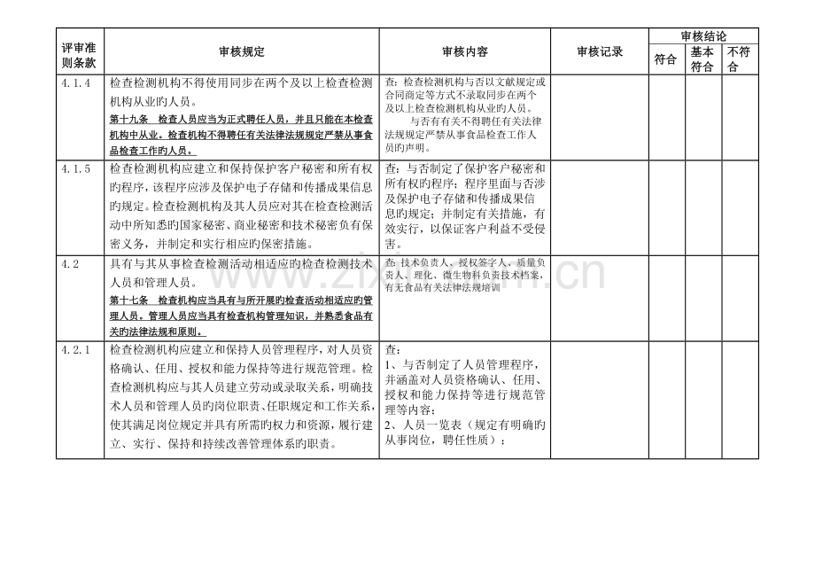 最高管理者、技术、质量技术负责人内审检查记录表.doc_第2页