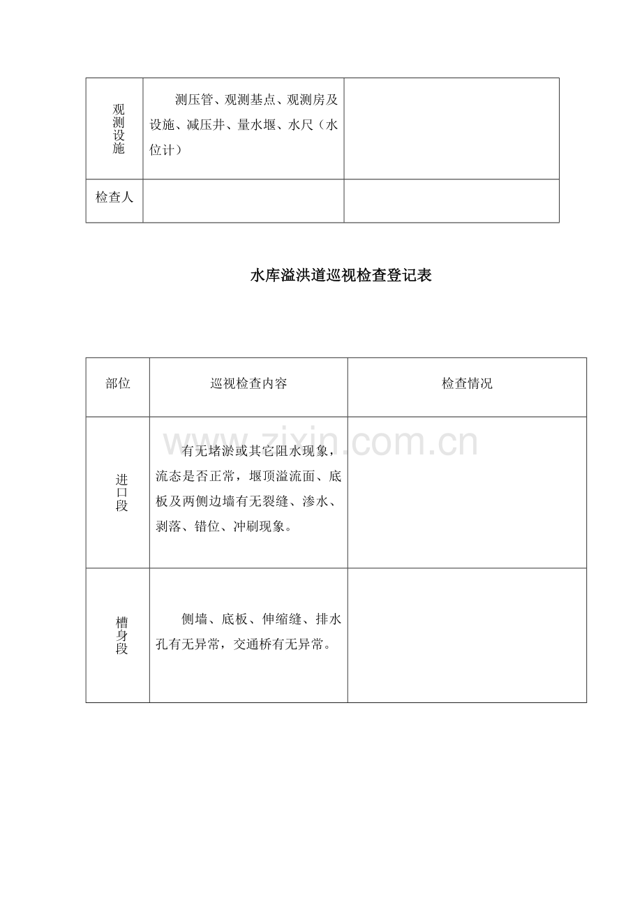 水库坝体巡视检查记录表.doc_第2页