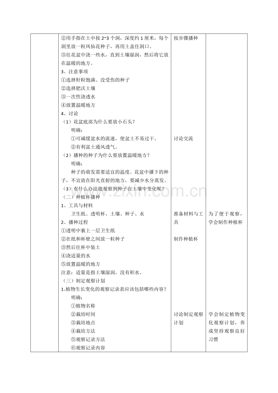 教科版四年级科学下册：1.2《种植凤仙花》教案.doc_第2页