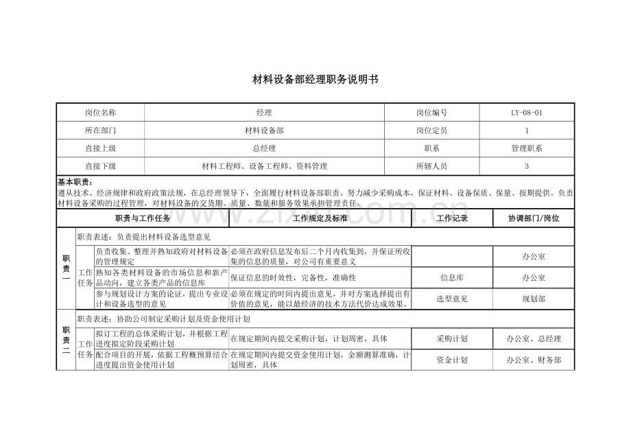 材料设备部职务说明书.doc_第3页