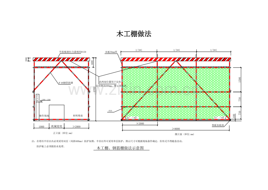 现场安全文明施工常用标准图集.doc_第2页