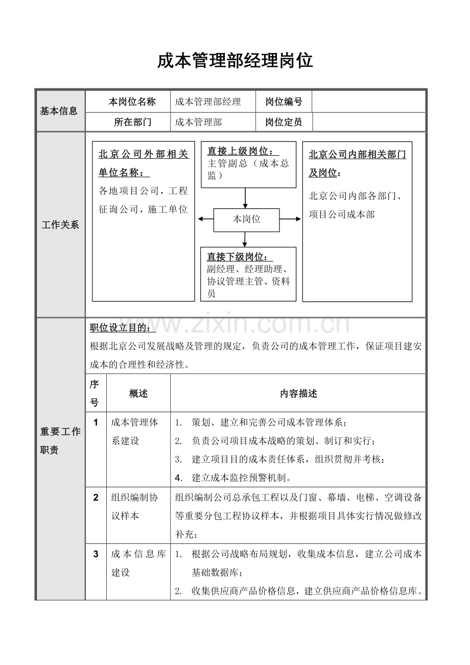 正略钧策永泰地产北京公司成本管理部岗位说明书.doc_第2页