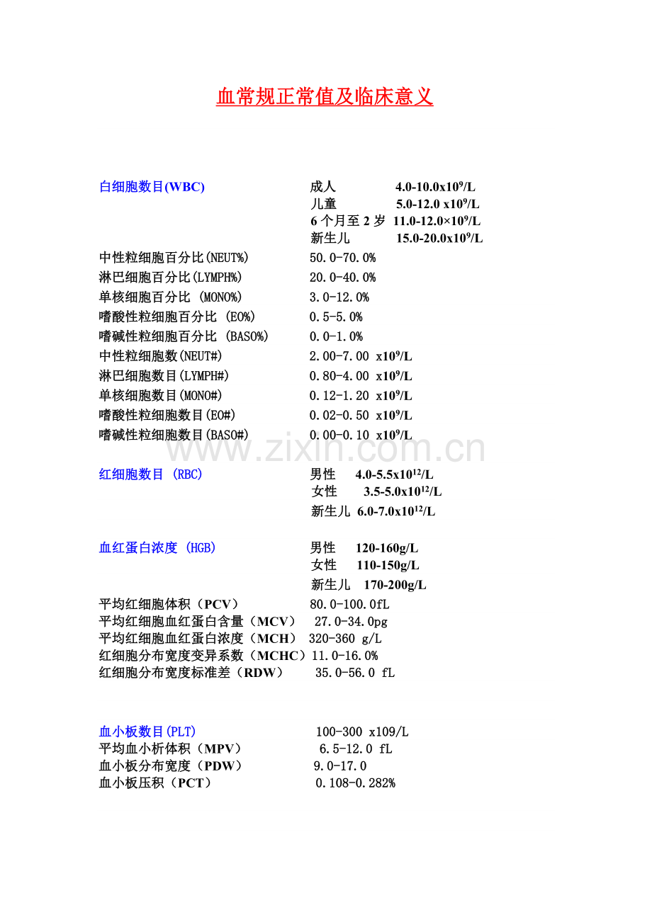 血常规检查结果分析.doc_第1页