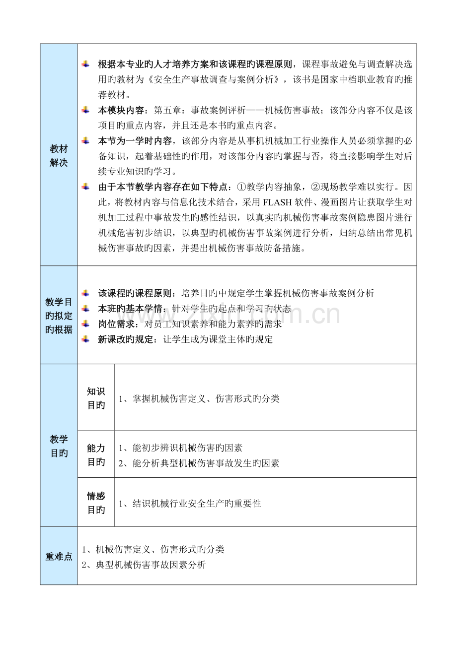 机械伤害事故案例分析公开课教案.doc_第2页