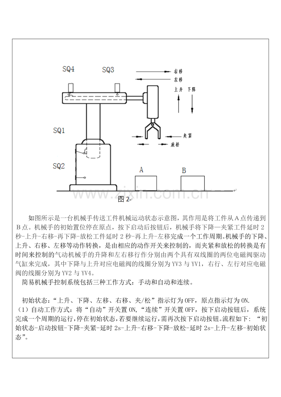 简易机械手的PLC控制程序-毕业论文.doc_第3页