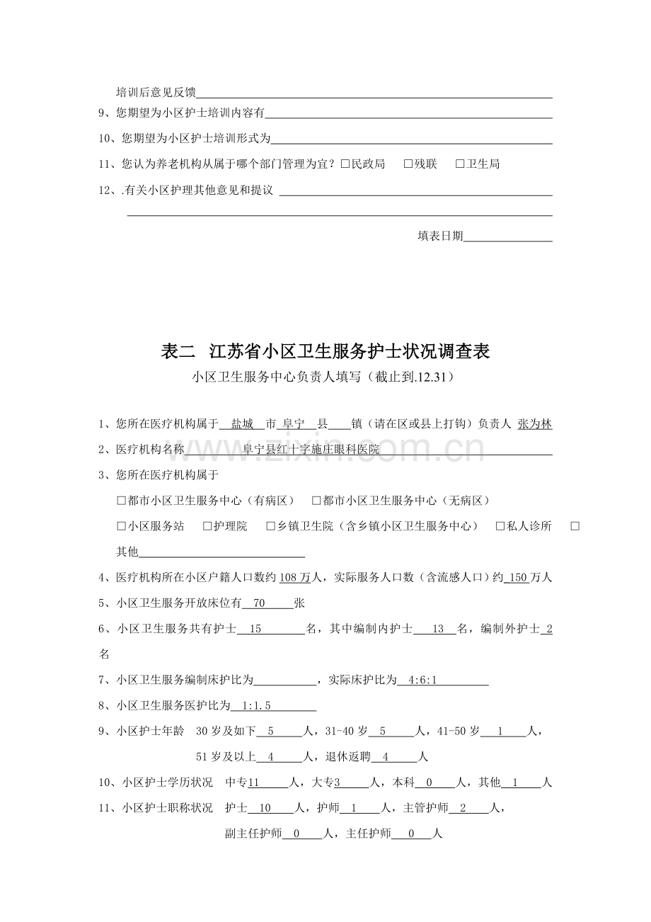 江苏省社区服务护士情况调查表.doc_第2页