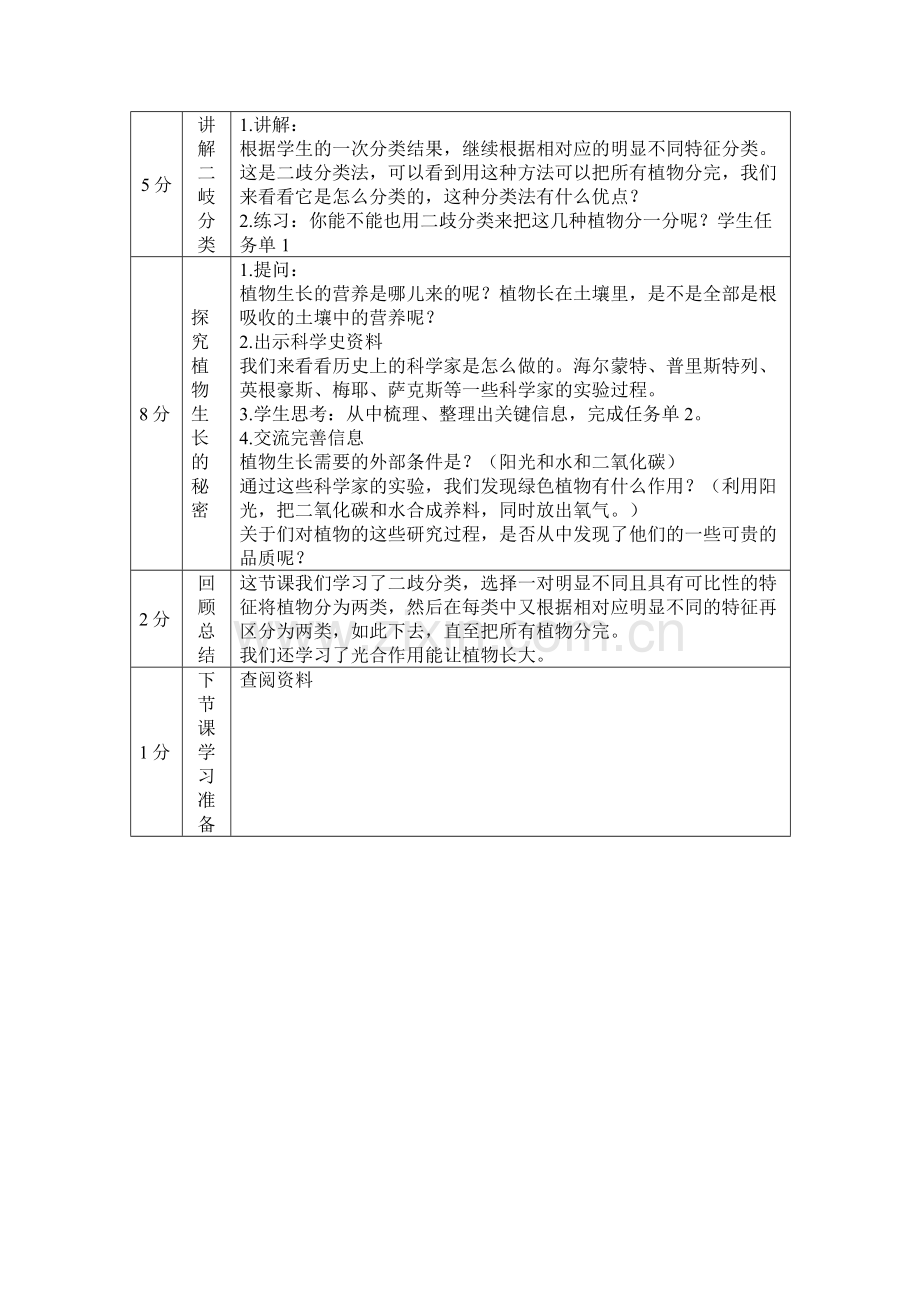 2022秋季湘科版六年级-上册《科学》全册教案.doc_第3页