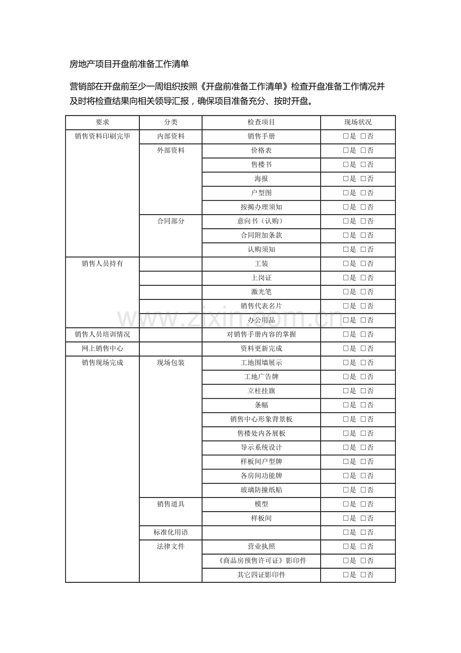 房地产项目开盘前准备工作清单.doc_第1页