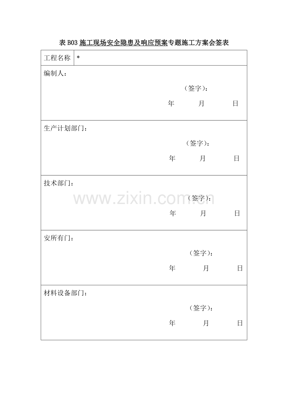 施工现场的安全隐患及响应预案.doc_第2页