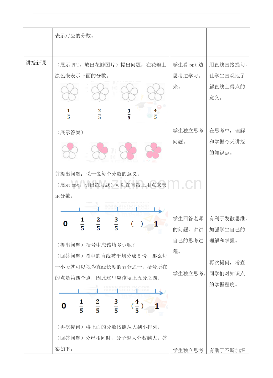 冀教版小学数学四年级下册用直线上的点表示分数(教案).doc_第2页