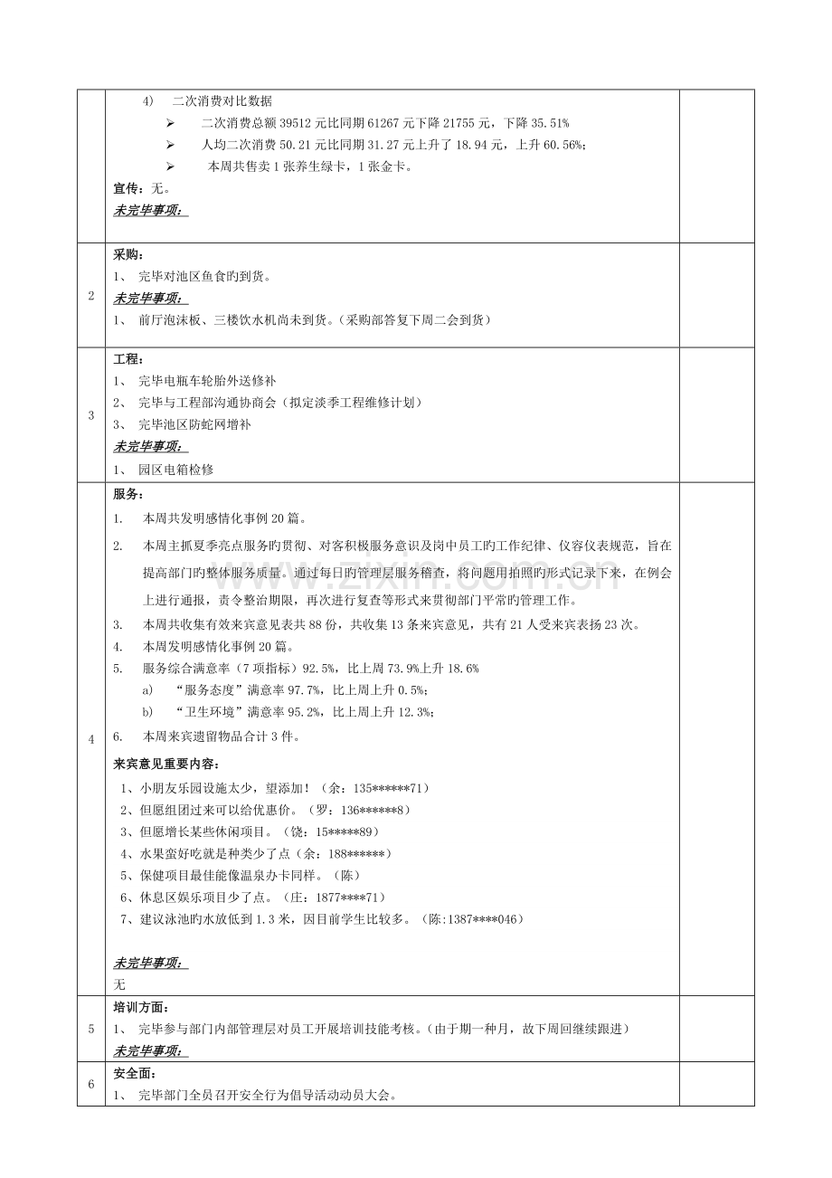 温泉部周工作总结与计划.docx_第2页