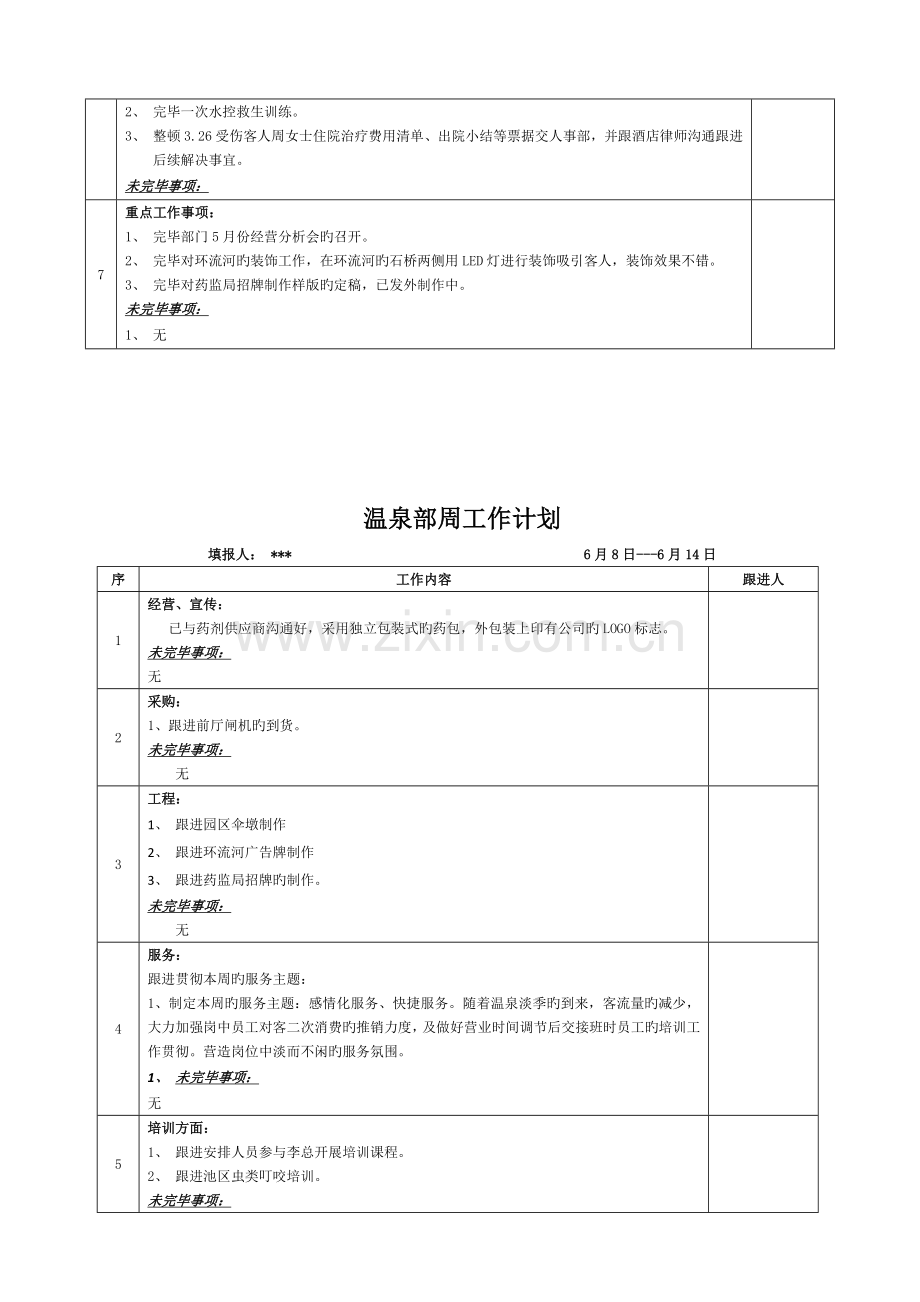 温泉部周工作总结与计划.docx_第3页