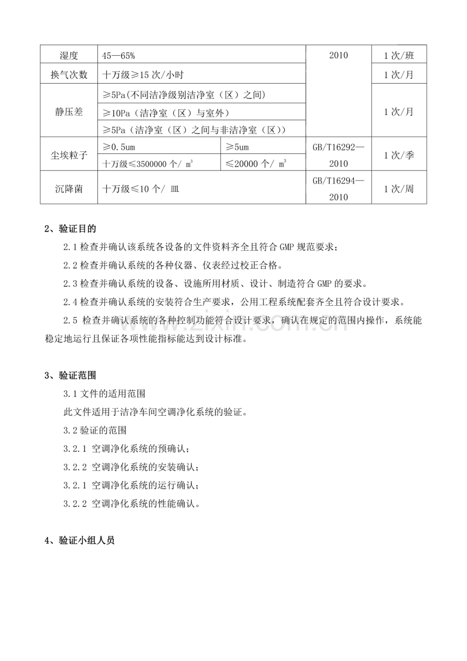 洁净车间空调净化系统验证方案及报告.pdf_第3页