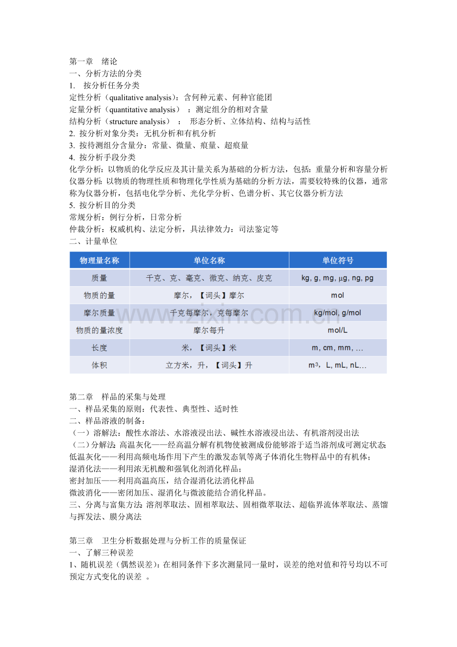 卫生化学重点整理.doc_第1页