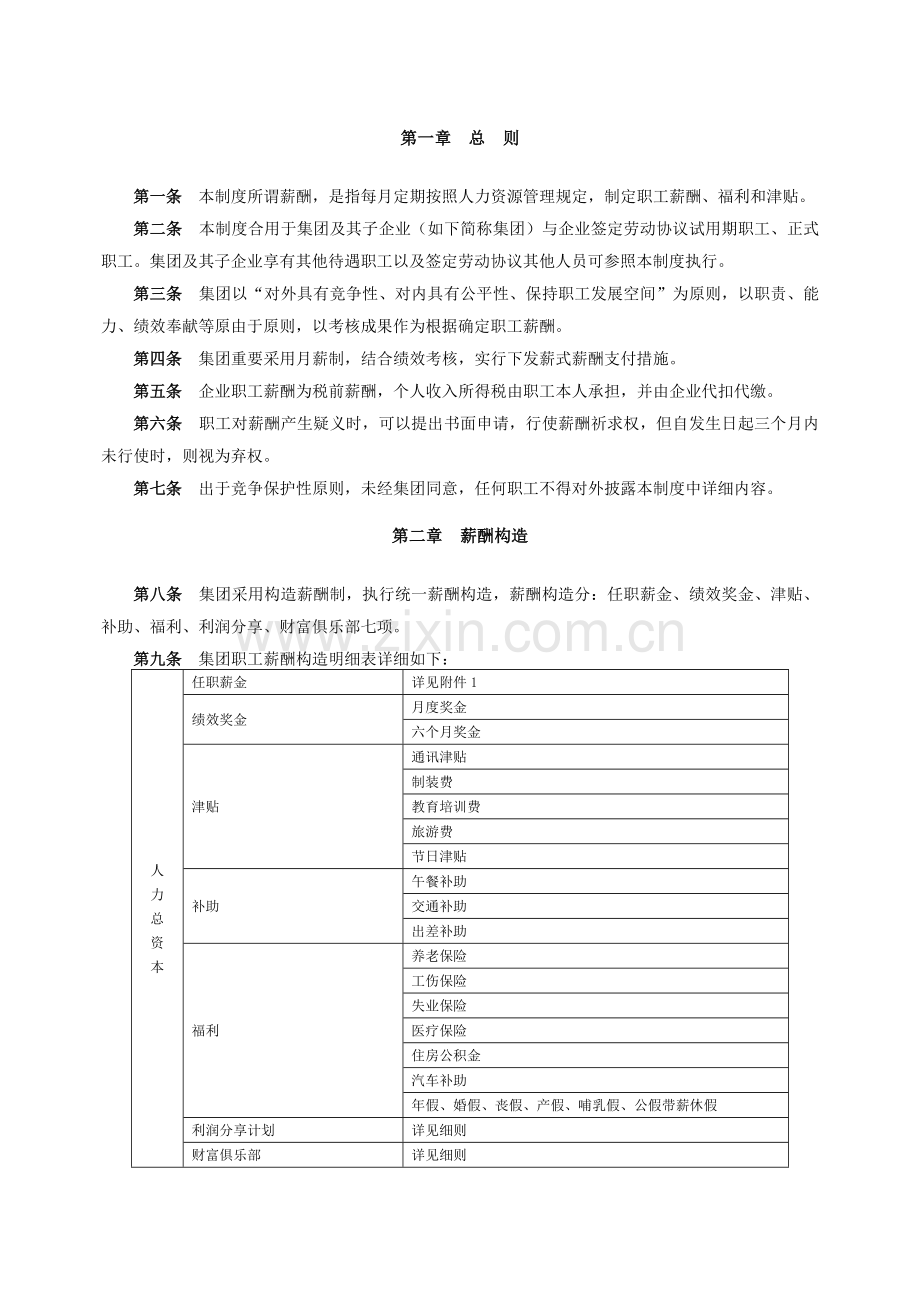 知名房地产集团薪酬福利制度中房商学院.doc_第2页