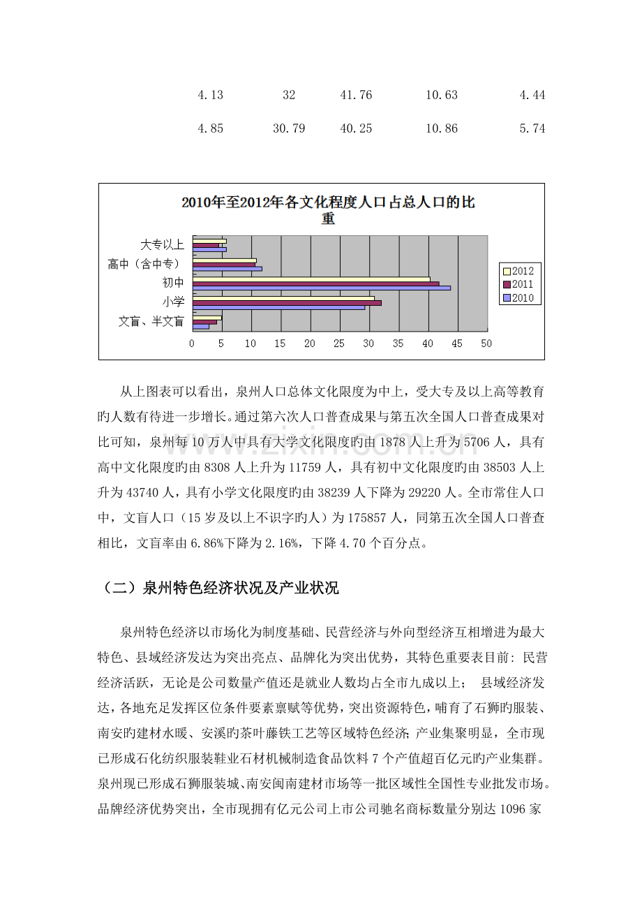 泉州人力资源现状分析.doc_第3页