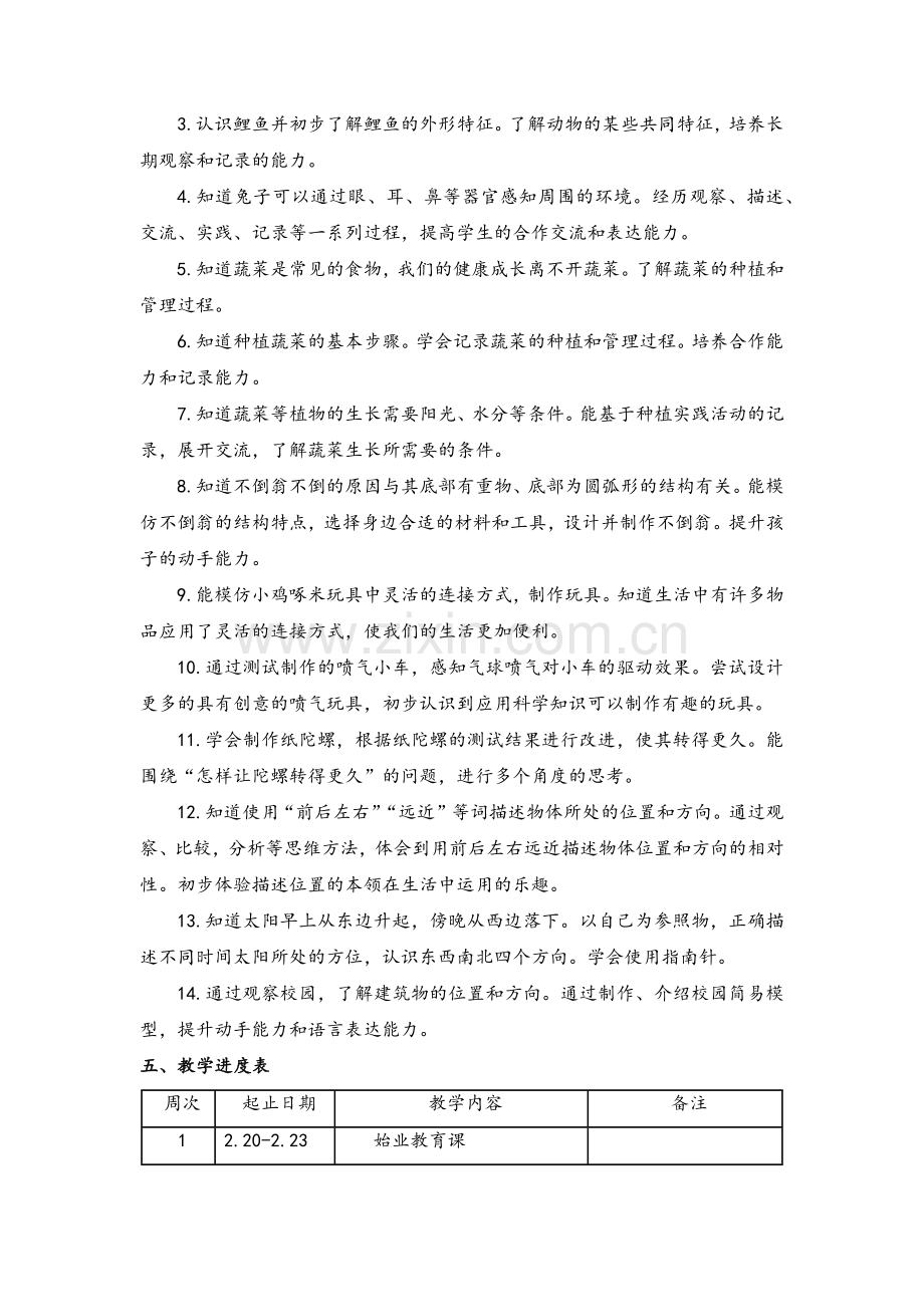 粤教粤科版科学二年级下册教学计划.docx_第2页