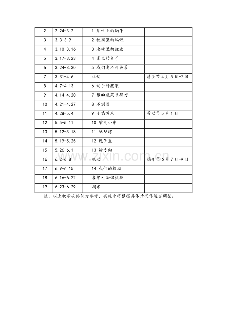 粤教粤科版科学二年级下册教学计划.docx_第3页