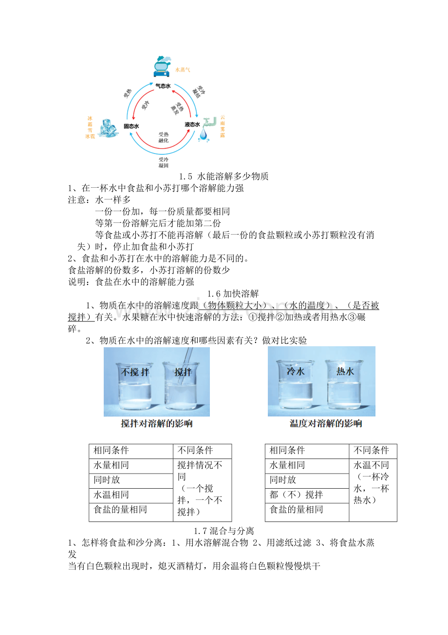 教科版三年级科学上册期末复习知识点归纳整理背诵全册.doc_第3页