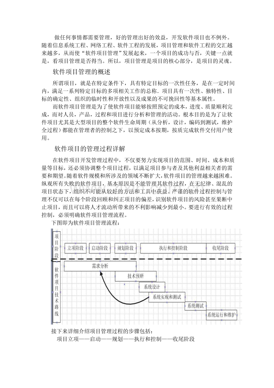 软件项目管理总结.doc_第2页