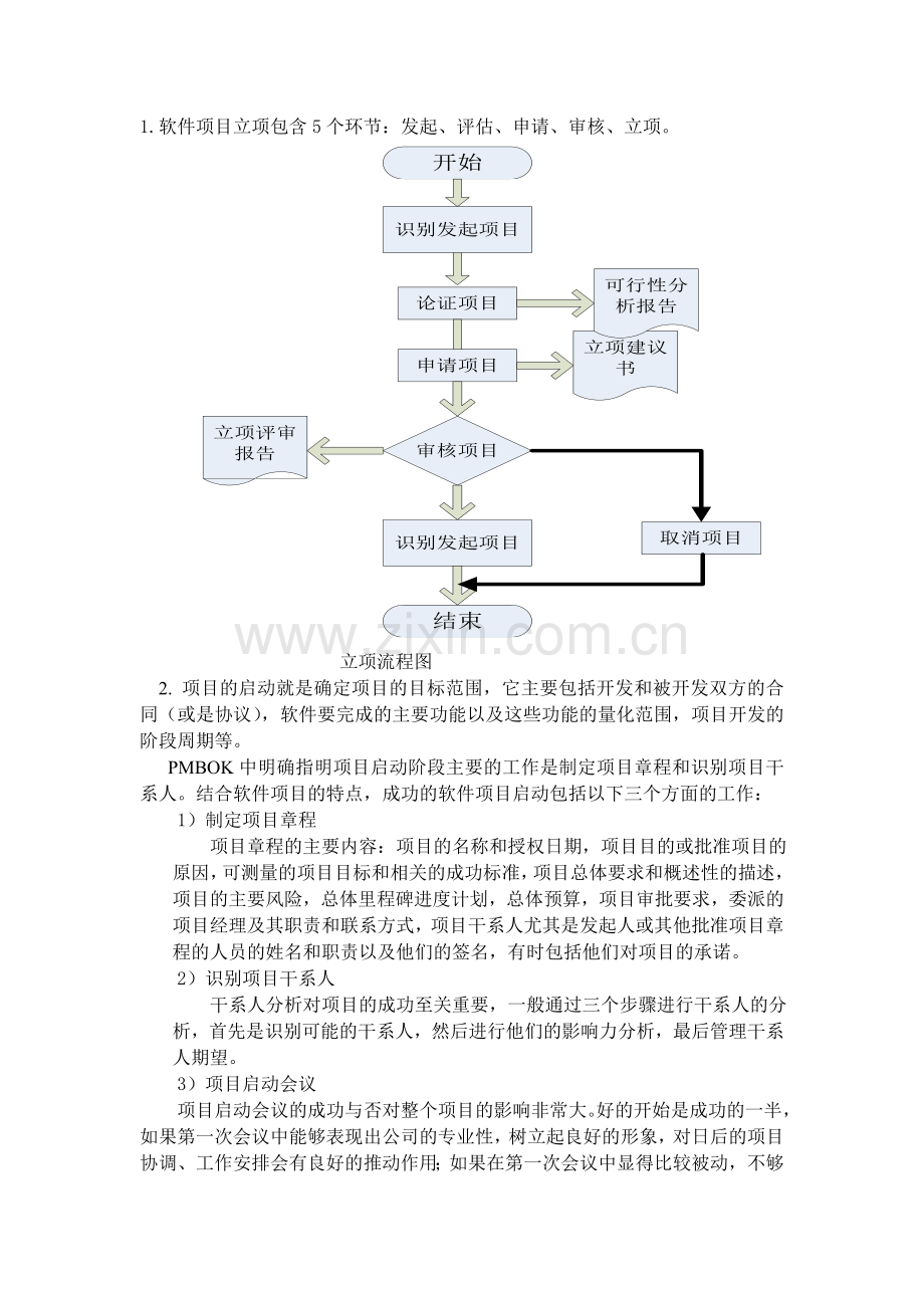 软件项目管理总结.doc_第3页