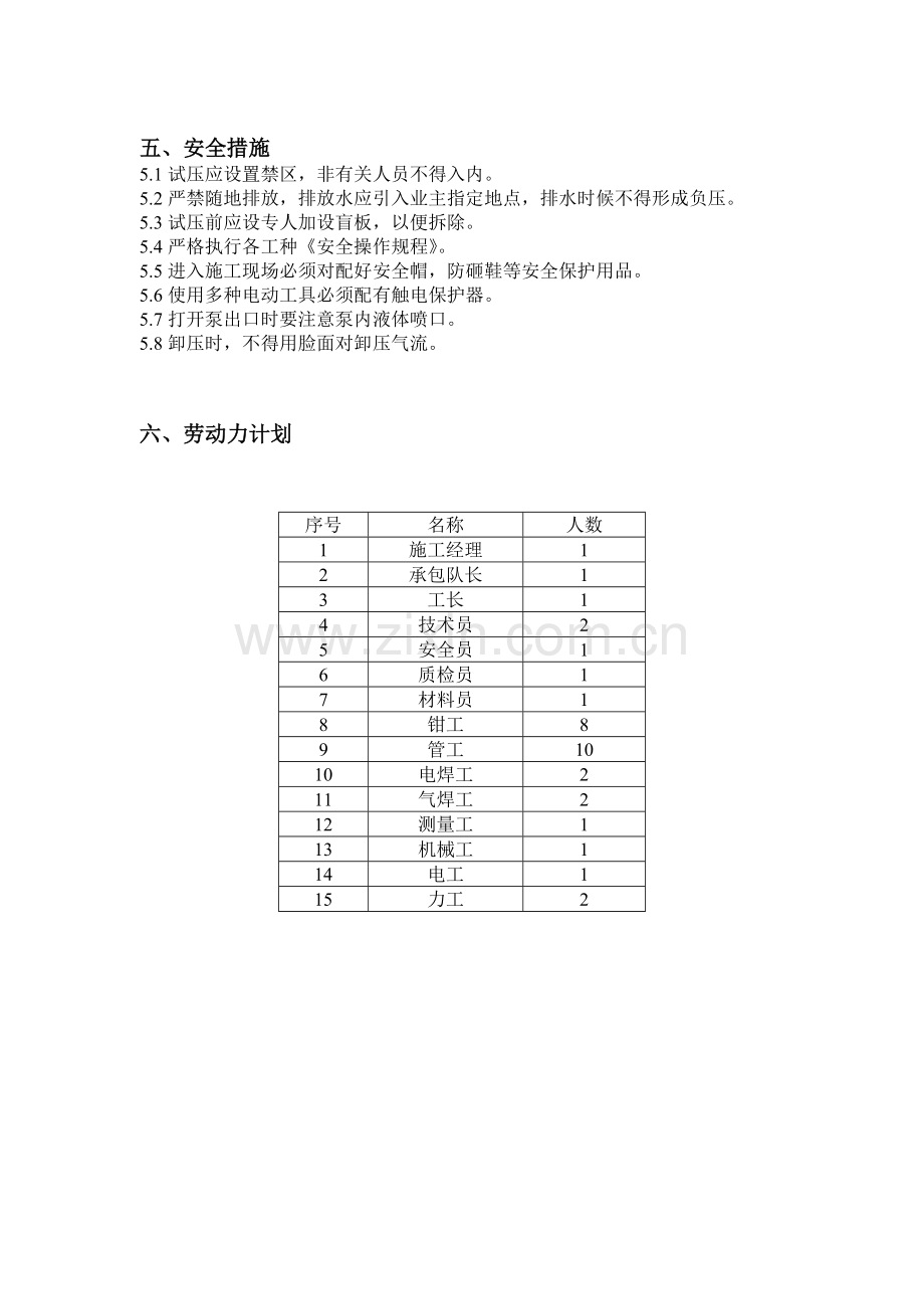 球罐试压方案.doc_第3页