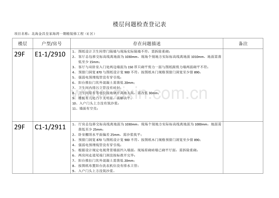 楼层问题检查记录表.doc_第1页