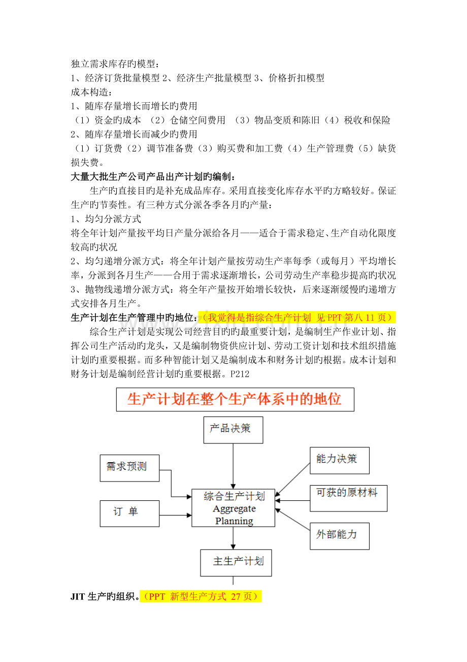 生产管理复习重点.doc_第3页