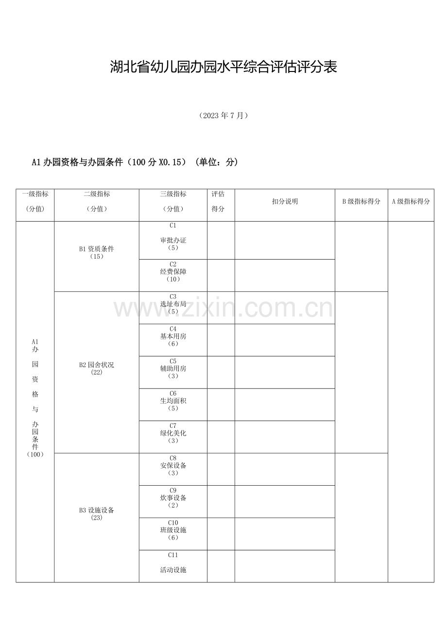 湖北省幼儿园办园水平综合评估评分表.docx_第1页