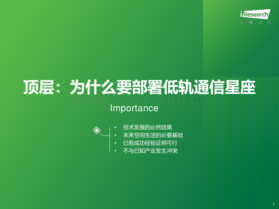 2024年中国低轨通信星座产业及海外拓展前景研究报告.pdf_第3页