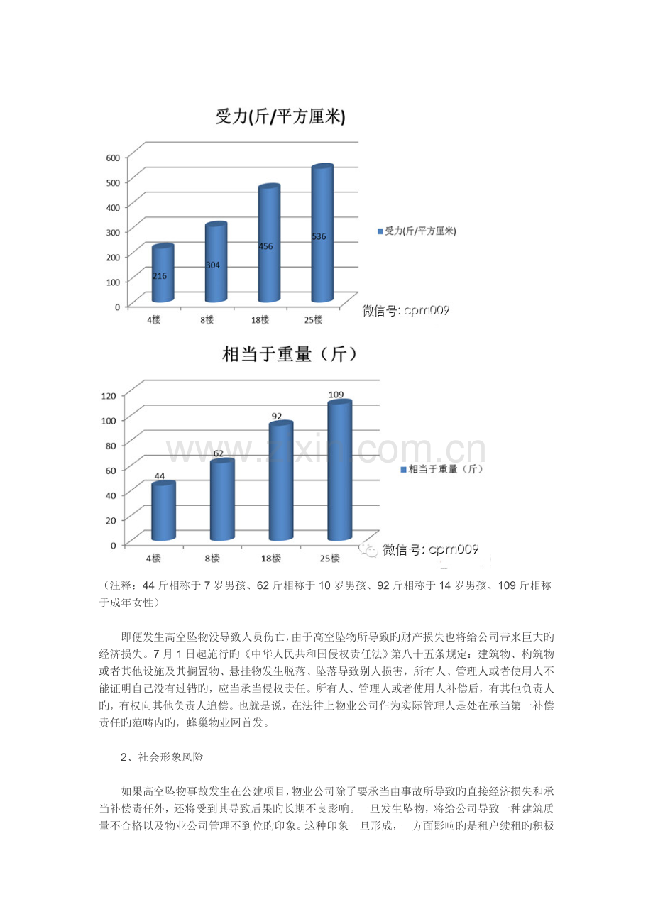 物业管理高空坠物风险防范.doc_第3页