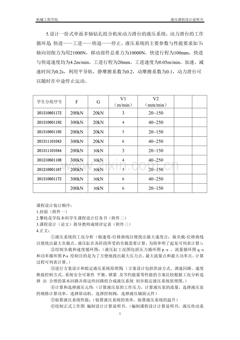 液压课程设计设计一卧式单面多轴钻孔组合机床动力滑台的液压系统.doc_第1页