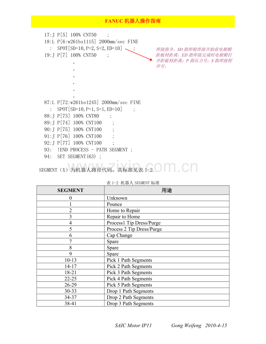 FANUC机器人操作指南.doc_第3页