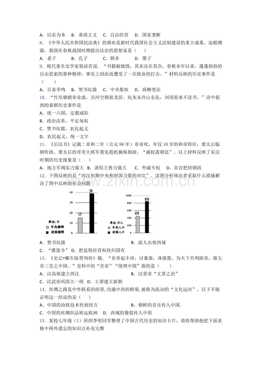 宜昌市七年级上册期末历史试卷含答案.doc_第2页