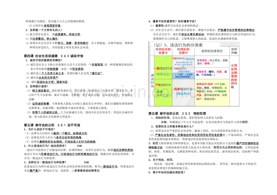 部编版人教版八年级上册政治期末复习提纲.doc_第3页