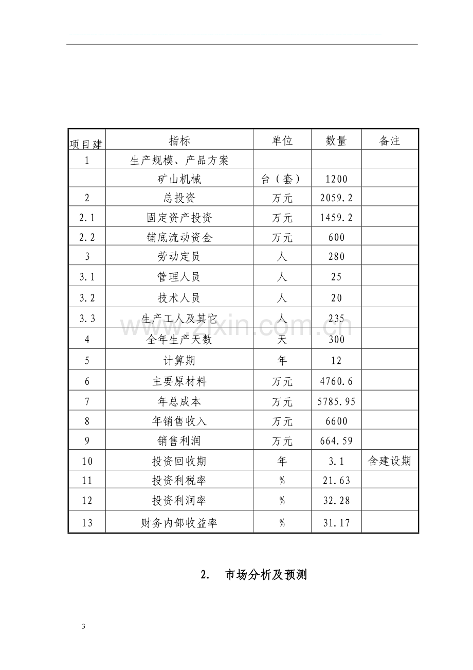 矿山机械生产加工项目可行性论证报告.doc_第3页