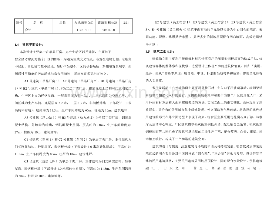 单晶太阳能厂房建设设计方案.doc_第3页