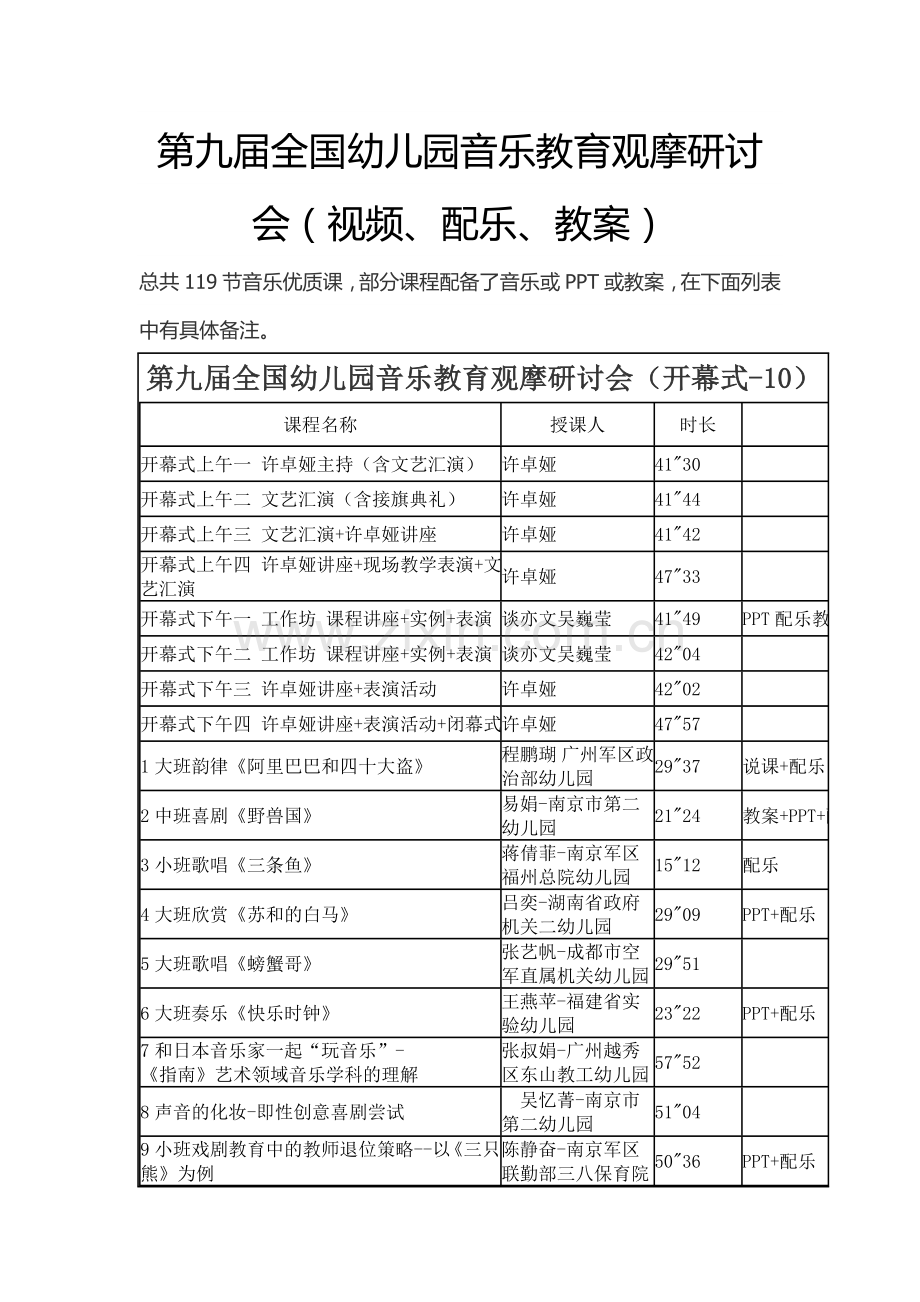 第九届幼儿园音乐教育观摩研讨会视频教案音乐.doc_第1页