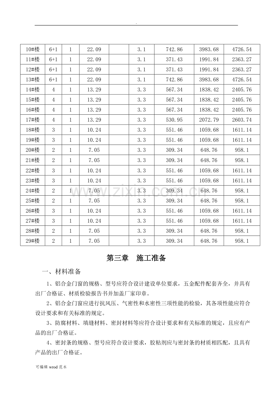 铝合金门窗安装工程施工方案.doc_第2页