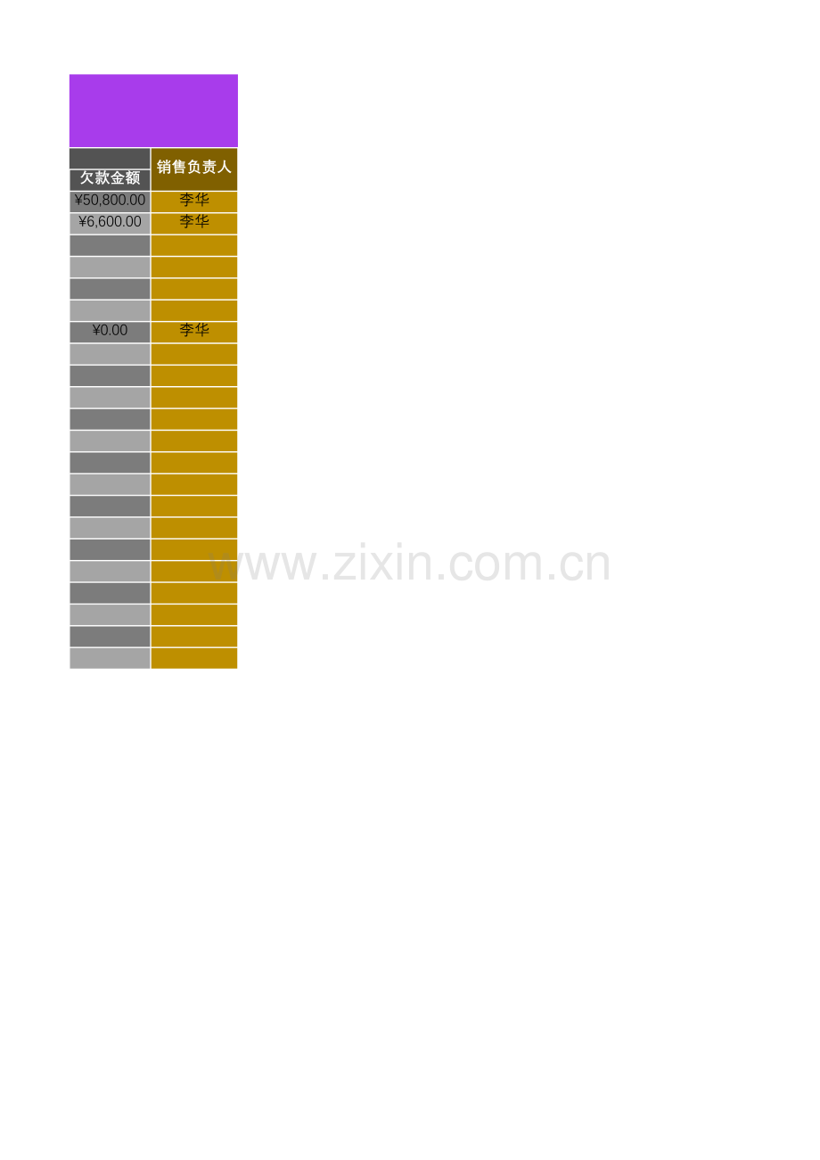 应收账款管理表(自动智能版-自动提示账期-可打印)(Excel表格通用模板).xlsx_第3页