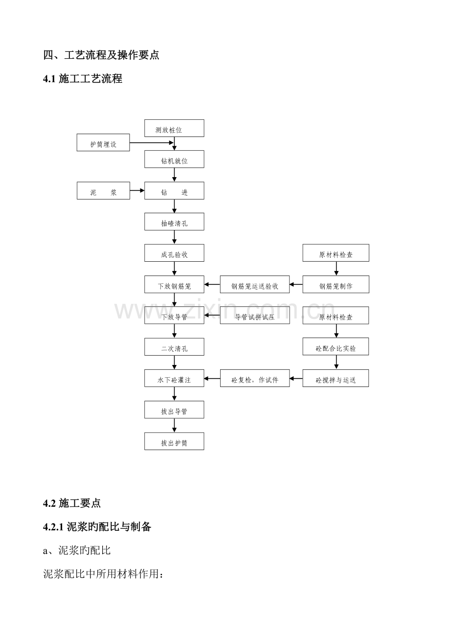 旋挖钻孔常见事故的预防和处理.doc_第3页