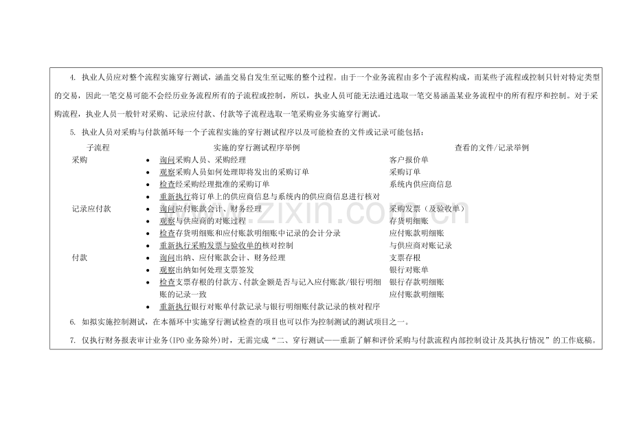 内部控制审计工作底稿之确定控制是否得到执行(穿行测试).doc_第3页