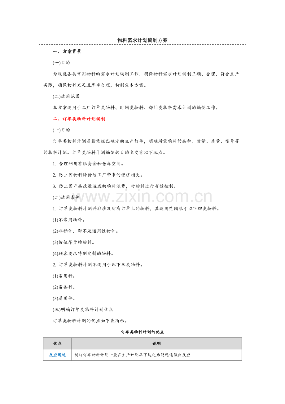 物料需求计划编制方案.doc_第1页